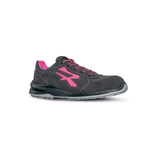 [RI21076] TOKYO S1P SRC ESD